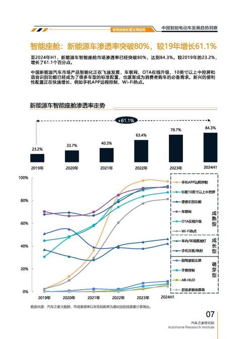 广州黄埔区福扬建企业管理咨询起亚对未来市场的预测，名爵汽车品牌文化的传播
